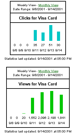Graph Example